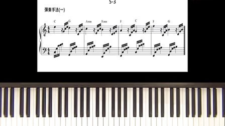 陈俊宇钢琴弹唱的秘密二部曲5-3