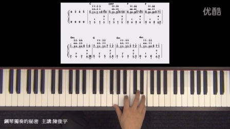 陈俊宇钢琴独奏的秘密11-3