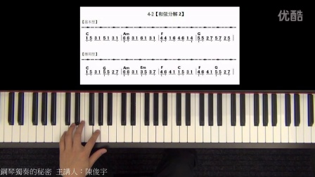 陈俊宇钢琴独奏的秘密4-2