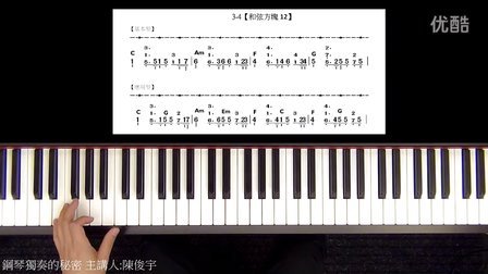陈俊宇钢琴独奏的秘密3-4