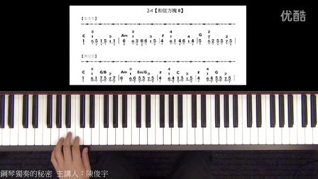 陈俊宇钢琴独奏的秘密2-4