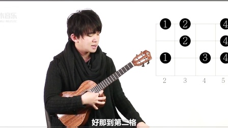 06C大调七指型音阶